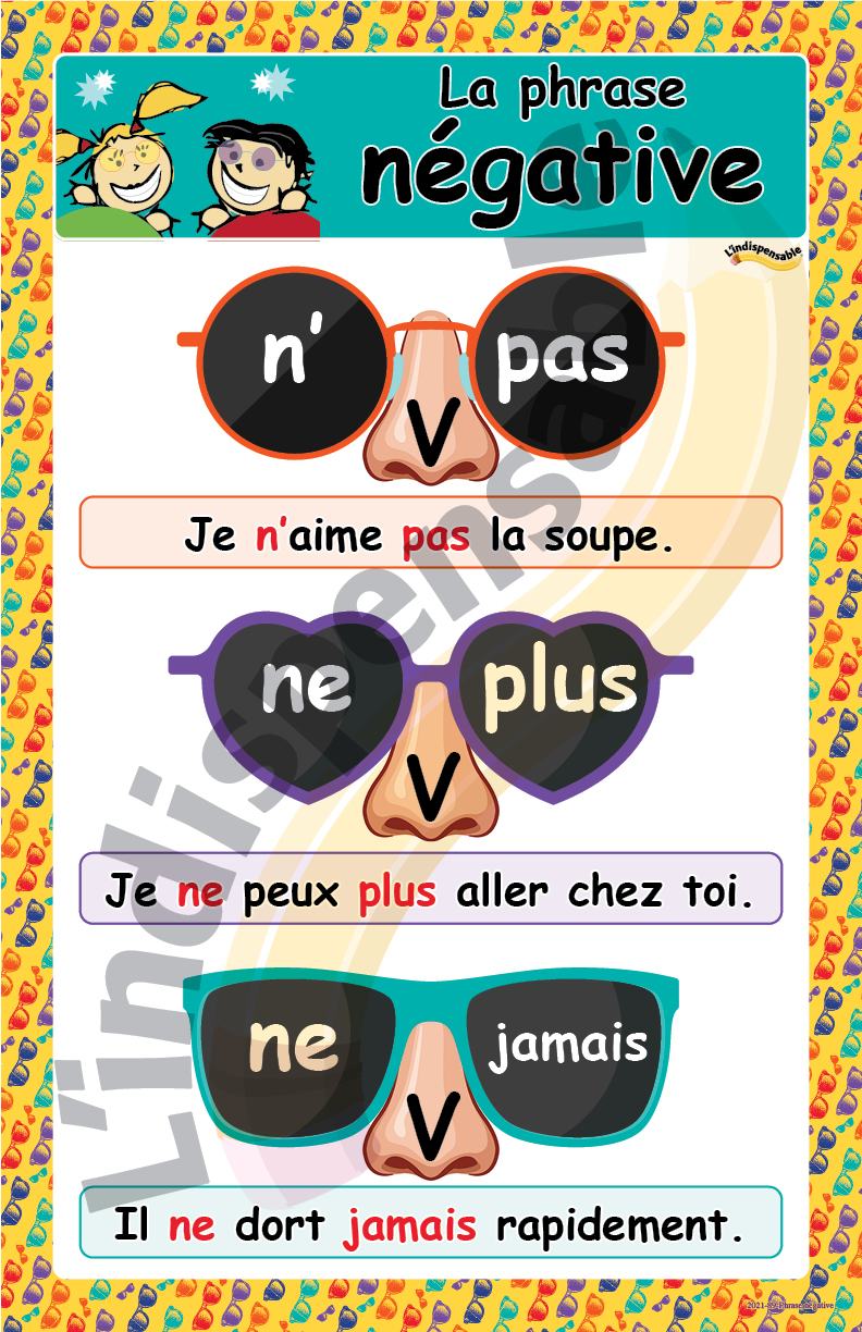 R pondre Par La N gative D finition ZMIF R pondre Par La N gative D finition ZMIF